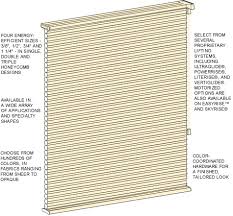 Blind Alley Hunter Douglas Duette Honeycomb Shades Portfolio