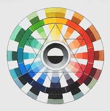 How The Split Primary Color Wheel Works Primary Color Wheel Color Wheel Art Paint Color Wheel
