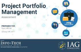 ➢ both teacher and student have • many subject areas or specific classroom continuous access to its contents. Sample Ppm Assessment Sample Report Iag Consulting