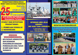 Brosur ppdb 2021 smp hang tuah 4 surabaya. Smp Hang Tuah 4 Sby Smpht4sby Twitter