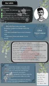 Latar belakang mat salleh pejuang sabah. Pertandingan Mencipta Poster Tajuk Meroket Sejarah Spm Facebook