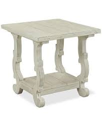 Then join a picnic table of shoppers at the terasa obor beer garden for a paper plate of mici (grilled meatballs, at 2.5 lei each), a bread roll (.5 lei) and a slather of spicy mustard. Stein World Bridgeport End Table Wayfair