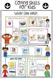 Coping Skills For Kids A Fun Sorting Collage Worksheet School Counseling Intervention Kids Coping Skills School Counseling Lessons Healthy Coping Skills