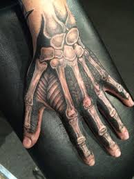 155 Finger Tattoos That Will Make You Adore Your Fingers With Meanings Wild Tattoo Art