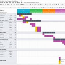 Pert Chart Excel New Best Of Gantt Chart Excel Yukima