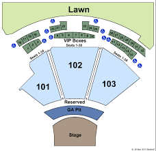 Charlotte Metro Credit Union Amphitheater Seating Chart