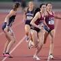 Profile Picture of Danielle Bacon - 2024 - Women's Track & Field - Chico State Athleticson Google