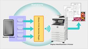 Download sharp mxn pcl6 sharp mx2600n pcl6 drivers or install driverpack solution software for driver update. How To Print To Sharp Copier Printers From Android Phones And Tablets