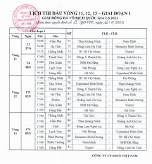 League, teams and player statistics. Lá»‹ch Thi Ä'áº¥u Vong 11 12 13 GÄ' 1 Ls V League 1 2021 Háº£i Phong Sá»'