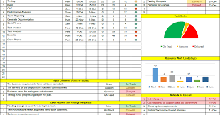 One Page Project Manager Template Excel Project Management