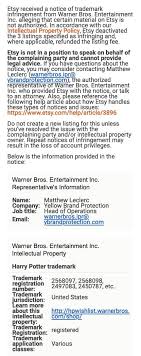 Surely harry and his friends listened to music outside the wizarding world, right? Can You Legally Make Sell Harry Potter Products Cutting For Business