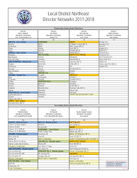 Local District Northeast Director Networks 2017-2018