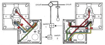 This assembly includes (1) extend/retract replacement switch with wiring harness for your electric power stabilizer. Diagram Combination Two Switch Wiring Diagram Full Version Hd Quality Wiring Diagram Radiodiagram Martamenegatti It