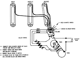 I've started a telecaster project and need a little help wiring. Strat Tips