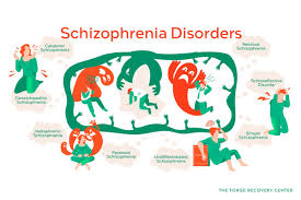 Image result for Schizozygia