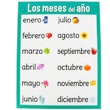 It will just take you 4 minutes to. Creative Teaching Press Los Meses Del Ano Chart Spanish Months Of The Year 17 X 22 Inch Mardel 3762242