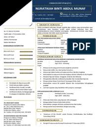 Contoh resume yang disediakan ini sememangnya menjadi. Contoh Resume Terbaik Kerajaan Bm Malay Docx