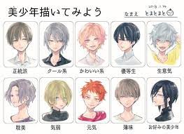 17 Anime Male Hairstyles Reference Anime Hairstyles Male Reference Risunki Lica Risovanie Volos Risunki