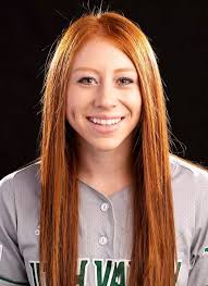 2019 Softball Roster