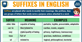 45 Common Suffixes With Suffix Definition And Examples Esl Grammar In 2020 Suffix Grammar Definitions