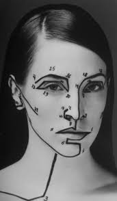 28 Photography ideas