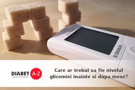 Potenţa analogilor de insulină, incluzând insulina detemir, este exprimată în unităţi, în timp ce potenţa insulinei umane este la copii şi adolescenţi, monitorizarea glicemiei trebuie intensificată şi dozele de levemir ajustate în funcţie de necesităţile individuale. Care Ar Trebui Sa Fie Nivelul Glicemiei Inainte Si Dupa Mese Diabet Az