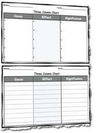 Three Column Chart Template Graphic Organizer Variety Pack