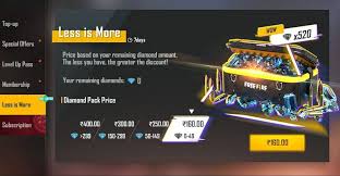 Free diamonds up to 10,000. How To Get Free Fire Diamonds At One Great Price Today