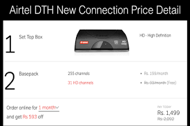 Airtel Digital Tv Satellite Direction Antenna Setting Complete Guide