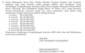 Maybe you would like to learn more about one of these? Ujian Mandiri Ukt Dan Spi Upn Veteran Jogja Jalur Ujian Facebook
