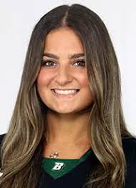 2022 Women's Lacrosse Roster