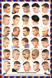 types of haircuts for men chart find your perfect hair style