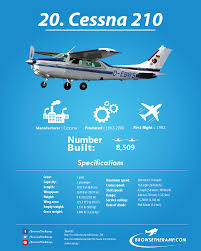 For 1967 the dowdy struts gave way to a new cantilever wing with 3 degrees of dihedral. Cessna 210 Aviation Avgeek Aviation Training Private Aircraft Cessna
