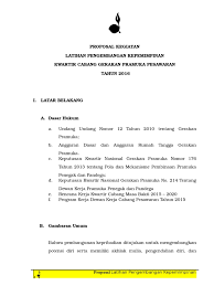 Contoh program kerja lpk dan rencana pembiayaan selama 3 tahun. Contoh Program Kerja Lpk Dan Rencana Pembiayaan Selama 3 Tahun Tentang Tahun