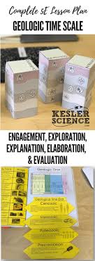 Geologic Time Scale 5e Lesson Plan Earth Science Lessons Earth Science Middle School Earth Science Activities