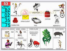 Harga kursi roda wheel chair standar sella ky809 murah non gea non onemed. 1001 Tafsir Mimpi Togel Bergambar Paling Baru Sg Dan Hk