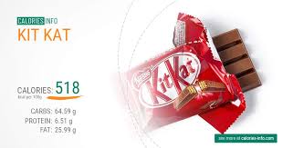 Get full nutrition facts for other nestle products and all your other . Kit Kat Calories In 100g Oz Standard Serving Size 1 Bar Mini Bar And More