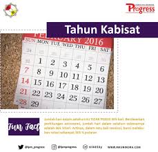 Sahabat ali hanya menatap si yahudi seraya berkata ambillah jumlah hari dalam setahun dan kalikan dengan jumlah hari dalam satu minggu dan anda akan memiliki jawaban anda. perhitungan diatas menunjukkan bahwa jumlah yang diberikan kepada istri akan kurang dari 1/8. Lpm Progress Ø¹Ù„Ù‰ ØªÙˆÙŠØªØ± 4 Tahun Sekali Muncul Tanggal 29 Pada Februari Jadi Tahun Kabisat Dan Tanggal 29 Februari Adalah Sistem Perhitungan Buatan Manusia Untuk Mengoreksi Selisih Beberapa Menit Yang Terjadi Dalam