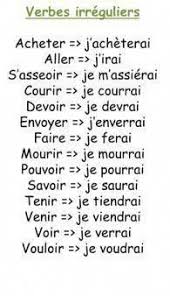 Pin Em Francais