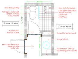 Menyiasati Kamar Mandi Mungil 1 5m X 1 3m Kamar Mandi Minimalis Kamar Mandi Mandi