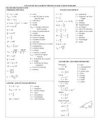 6 Physics 2 Formula Sheet Sheet 2 Physics Formula