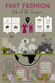 Fast Fashion Behind The Bargain Infographic Fast Fashion Sustainable Fashion Quotes Fashion Infographic