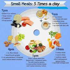 Din fericire, dieta nu e drastica in privinta alimentelor. Dieta Orelor Fixe Fixul Care Iti Schimba Viata Maria Chetran
