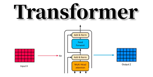 自然语言处理之Transformer – 标点符