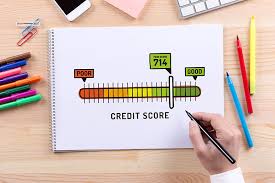 Here we will provide you answers of all general questions of customers like how to contact axis bank. What Is A Good Credit Score To Avail Loans Axis Bank