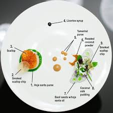 Plate Deconstruction Grace S Magical Scallop With Tamarind Flavors Of Licorice Molecular Gastronomy Tamarind Food