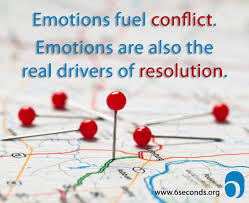 Empathic, emotionally intelligent work environments have a good track record of increasing creativity, improving. Dan Shapiro Emotional Intelligence Conflict Resolution Negotiation Emotional Intelligence Emotions Conflict Resolution