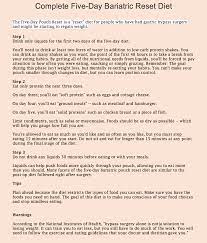 The pouch reset is a restrictive diet that's designed to help your stomach shrink back to the size it was right after your gastric sleeve surgery in mexico, which is why it's sometimes called a gastric sleeve reset. 8 Months Post Op Feel Like Failure Gastric Sleeve Surgery Forums Bariatricpal