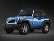 Jeep Wrangler 2007 Wheel Tire Sizes Pcd Offset And