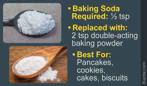 My favorite baking powder substitute. Delecious Food Image Inspiration Baking Powder Substitute For Cake